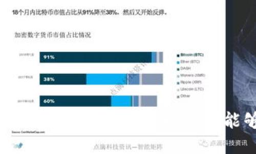 请您提供更多具体信息或问题细节，以便我能够更好地为您服务。