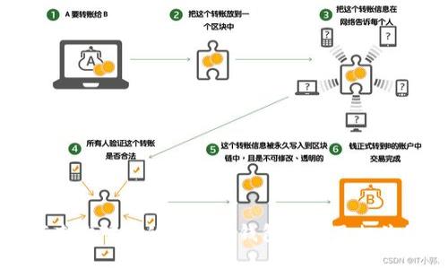 如何查询对方的以太坊钱包数量及相关信息