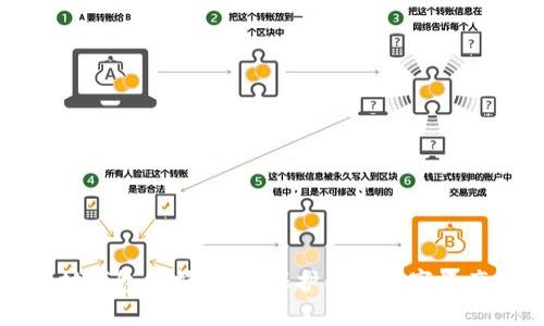 以太坊钱包劫持：如何保护你的数字资产安全