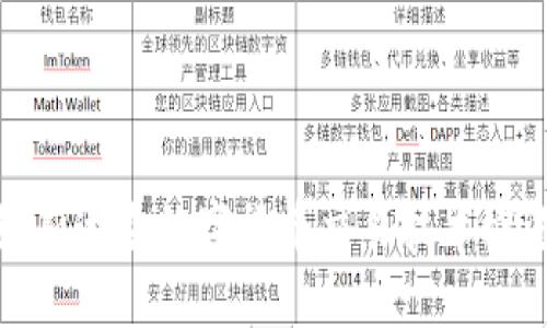 纳斯达克数字货币交易技术概述