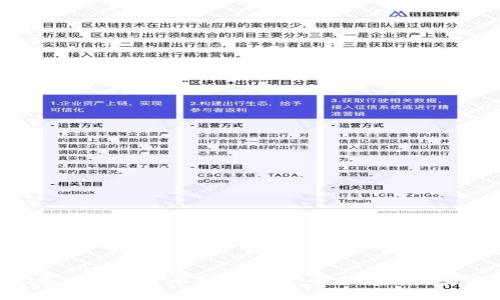 baioti泰国数字货币挖矿指南：全面解析与实用技巧