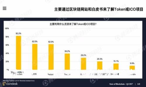 数字货币开发平台的全面解析与应用前景