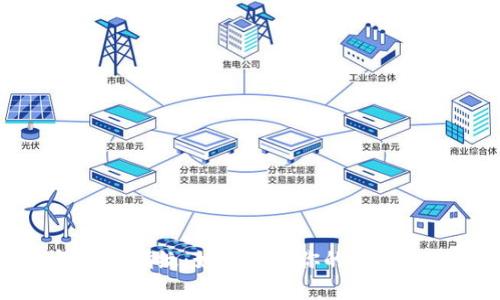 TP钱包永久指纹：如何保障你的数字资产安全