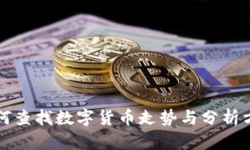 如何查找数字货币走势与分析方法