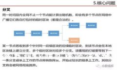 如何找到TP钱包中的TRX地址？