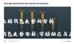 关于以太坊钱包走势的分析以太坊钱包走势分析