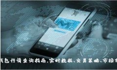 tp钱包行情查询指南，实时数据、交易策略、市场