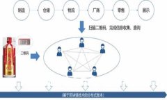TP钱包中适合投资的新币推荐