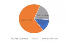 TP钱包提币操作流程详解