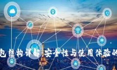 以太坊钱包结构详解：安全性与使用体验的完美