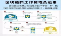 中国数字货币试点工作全面解析