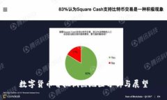 数字货币首批试点地区分析与展望