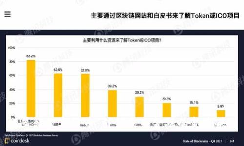 翠微数字货币：引领未来金融的新龙头