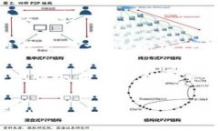  TP钱包流动性不足的解决方案与策略 /  guanjian