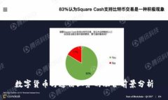 数字货币与通信业务的融合前景分析