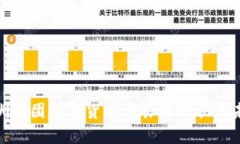  澳洲财团数字货币交易的现状与未来