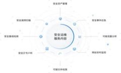虚拟定位数字货币：虚拟世界的理财新机遇虚拟