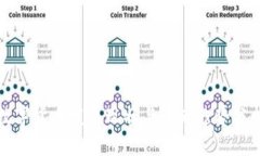 数字货币发展现状与未来趋势分析