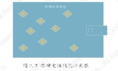  数字货币GLMR币行情分析与市场前景