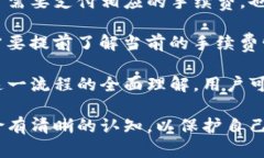   TP钱包授权详解：你的数字资产安全护航 /  gu