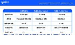 数字货币的法律保障及其影响分析