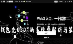 TP钱包充USDT的手续费解析与策略