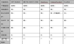 请求内容过长，无法处理。请将请求分成几部分