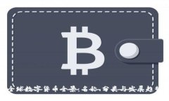 全球数字货币全景：名称、分类与发展趋势