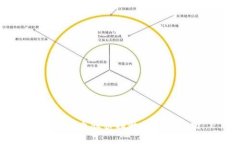 数字货币股票拉升的原因分析