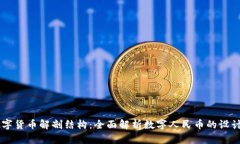 中国数字货币解剖结构：全面解析数字人民币的