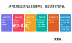 和关键词在火币钱包里能买以太坊吗？