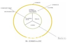 以太坊钱包奖励：如何轻松获取和管理你的数字
