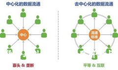 数字货币在外贸中的应用前景与挑战