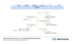 探索FKEX数字货币：未来金融的明珠FKEX, 数字货币