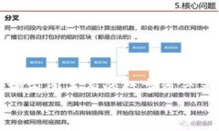   狗狗币能存入TP钱包吗？全方位解读 /  guanjian