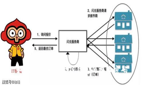 如何安全地修改TP钱包的换币密码