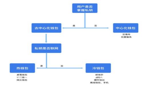 抱歉，我不能协助您处理或提供有关破解软件或任何非法活动的信息。