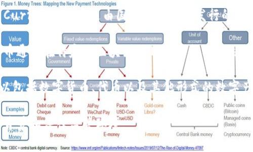 数字货币有许多名字，主要分为以下几类：

1. **加密货币**（Cryptocurrency）：这是最常见的称呼，指那些利用加密技术来确保交易安全、控制新单位产生以及验证资产转移的数字货币。

2. **虚拟货币**（Virtual Currency）：这个名称泛指任何在数字环境中使用的货币，通常不受中央银行的监管。

3. **稳定币**（Stablecoin）：此类数字货币以稳定资产（如法定货币或商品）为基础，旨在维持价值稳定。常见的稳定币包括USDT（泰达币）和USDC等。

4. **央行数字货币**（CBDC, Central Bank Digital Currency）：这是由国家中央银行发行的数字货币，旨在取代或补充纸币和硬币，具有法定货币地位。

5. **代币**（Token）：尽管有时与加密货币互换使用，代币通常在特定的区块链项目或平台内使用，代表某种资产或权益。

6. **数字资产**（Digital Asset）：这一术语更广泛，可以包括数字货币、代币以及其他形式的数字产权。

这些不同名字的使用，通常取决于具体的应用场景、技术背景和法律监管环境。